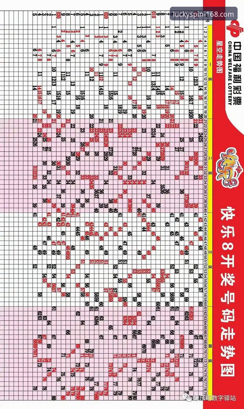 彩票快三为何成为数字娱乐新趋势？168彩票平台如何满足多元需求？