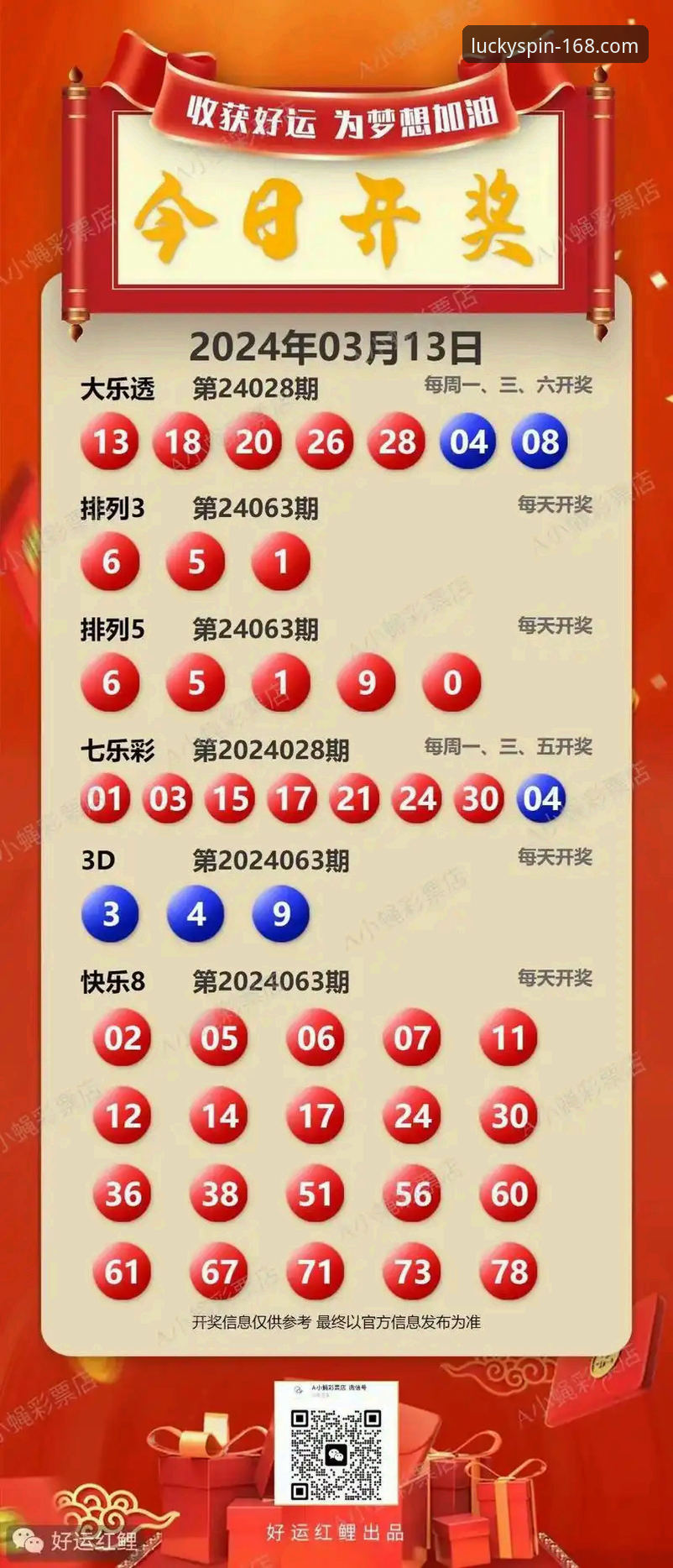 传统查询与移动革新：168彩票平台如何重塑“彩票历史开奖手机版”体验