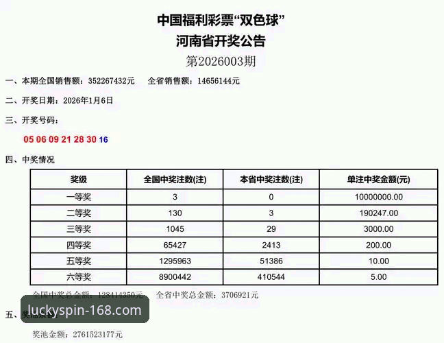 168彩票平台彩票开奖公告2026最新版本全面解析：从功能到实战操作指南