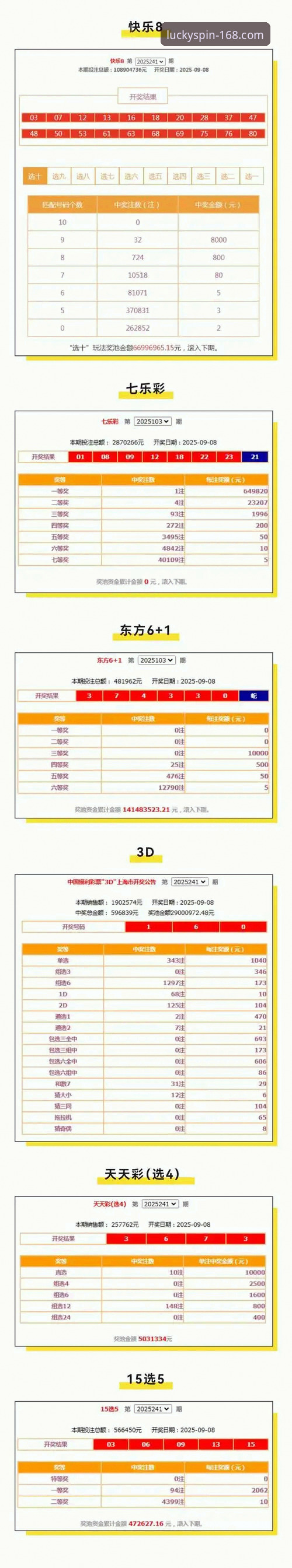 传统等待 vs 168彩票平台实时开奖：哪种方式更高效透明？