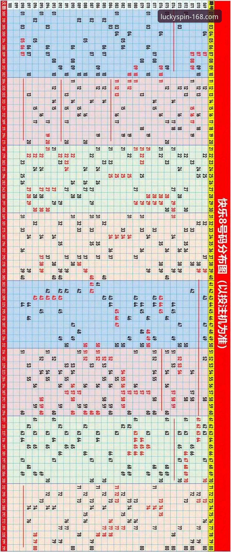 168彩票平台最新消息：资深用户分享，如何第一时间获取可靠开奖结果